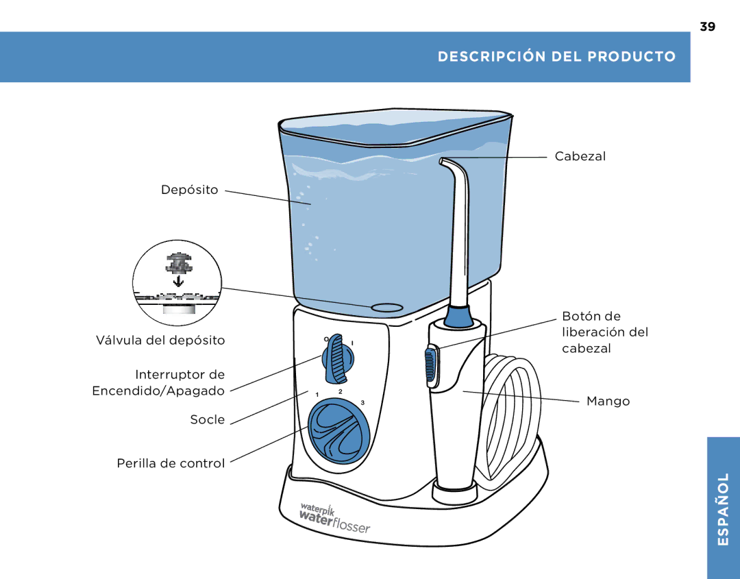 Waterpik Technologies WP-270, WP-260, WP-250, WP-300 manual Descripción DEL Producto 