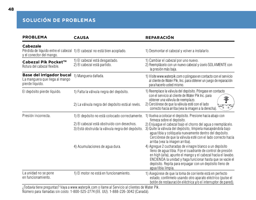 Waterpik Technologies WP-300, WP-270, WP-260, WP-250 manual Solución DE Problemas, Problema Causa Reparación 