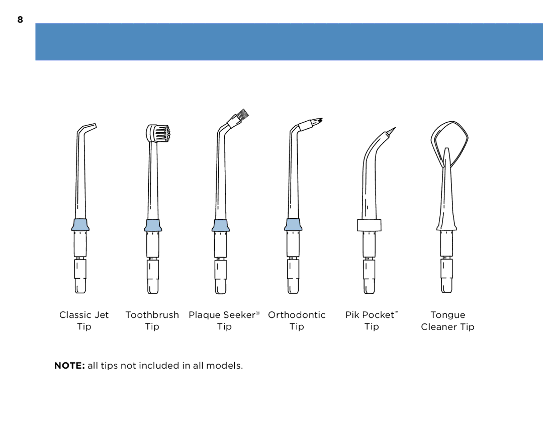 Waterpik Technologies WP-300, WP-270, WP-260, WP-250 manual 