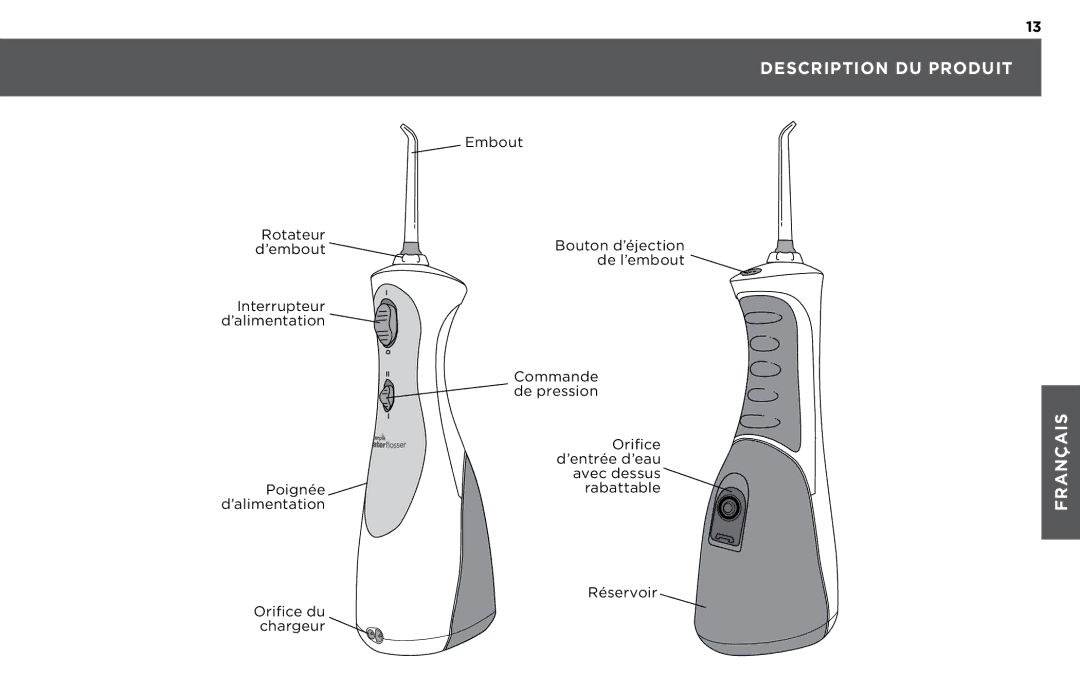 Waterpik Technologies WP-450, WP-440, WP-460 manual Description DU Produit 