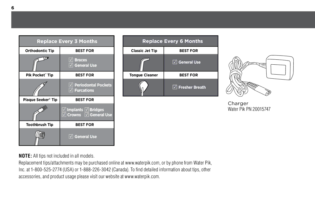 Waterpik Technologies WP-440, WP-450, WP-460 manual Replace Every 3 Months Replace Every 6 Months, Charger Water Pik PN 