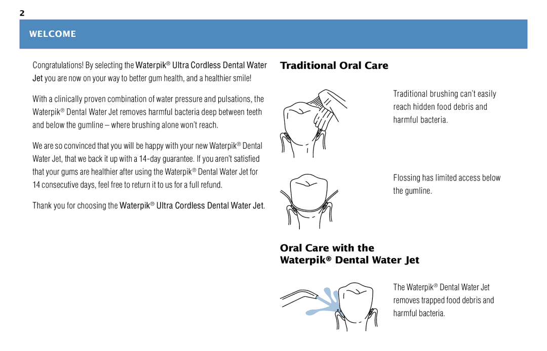 Waterpik Technologies WP-450 manual Welcome, Flossing has limited access below the gumline 