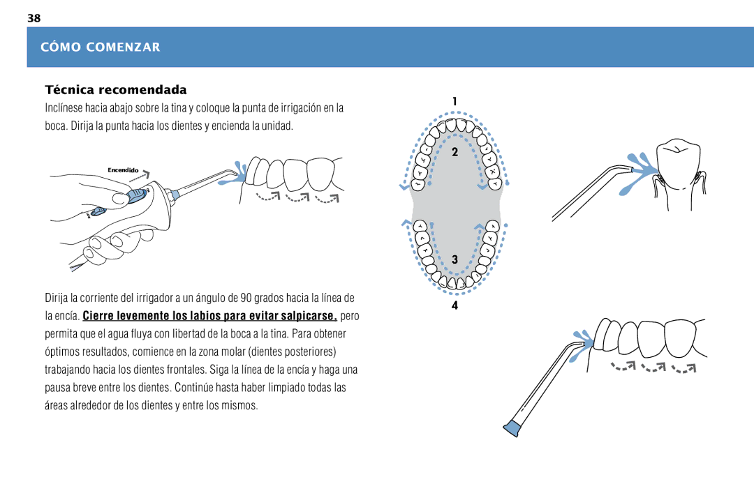 Waterpik Technologies WP-450 manual Técnica recomendada 