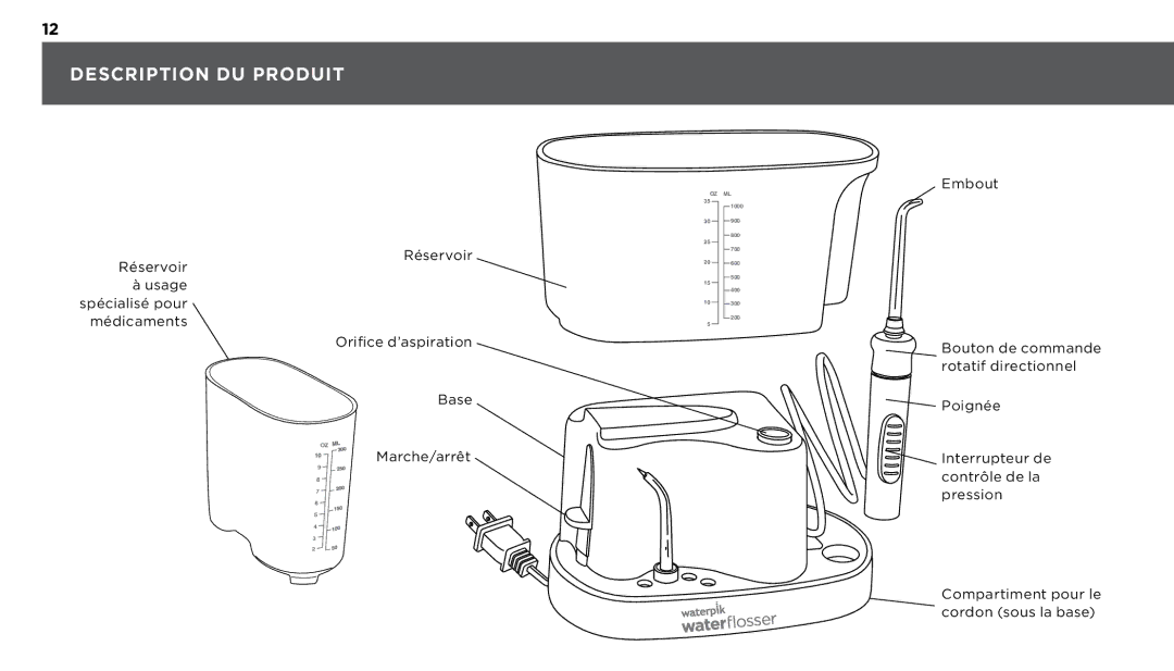 Waterpik Technologies WP-72 manual Description DU Produit 