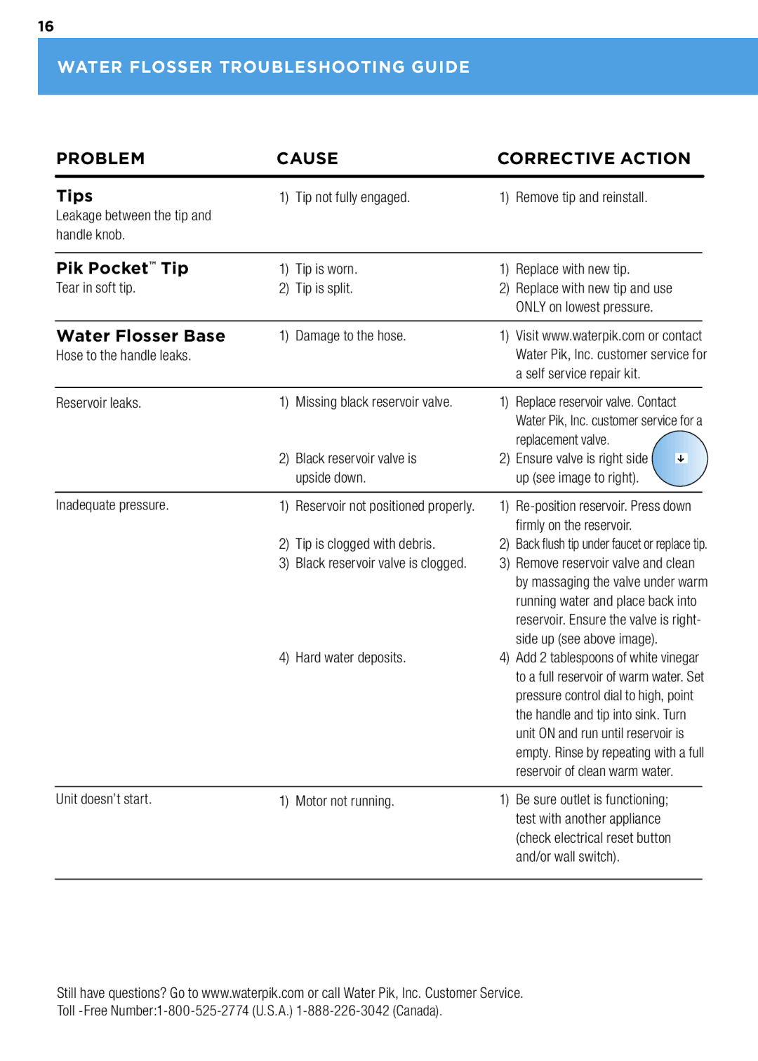 Waterpik Technologies wp-900 Water Flosser Troubleshooting Guide, Problem Cause Corrective Action, Tips, Pik Pocket Tip 