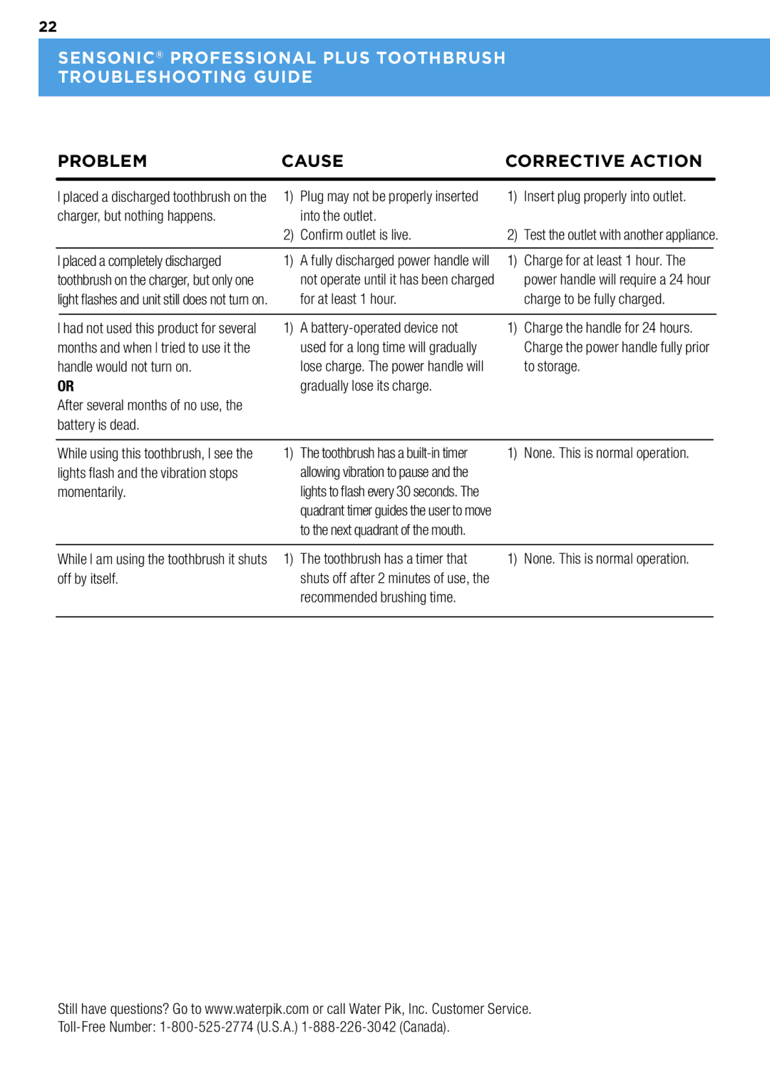 Waterpik Technologies wp-900 manual Sensonic Professional Plus Toothbrush Troubleshooting Guide 