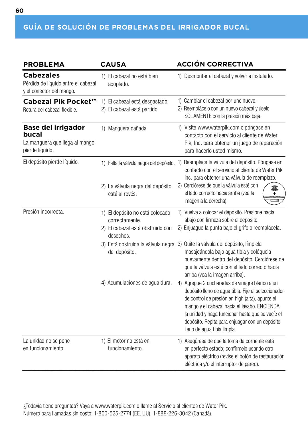 Waterpik Technologies wp-900 manual Guía DE SOLUCIóN DE Problemas DEL Irrigador Bucal, Problema Causa 