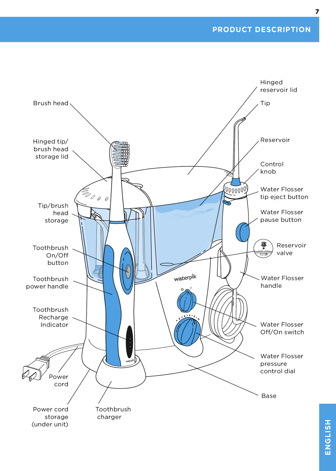 Waterpik Technologies wp-900 manual Product Description 