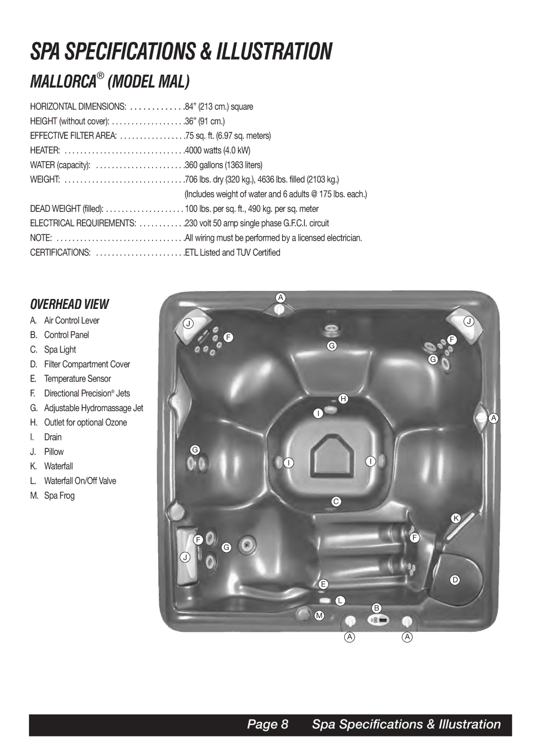 Watkins TRI, LAP SPA Specifications & Illustration, Mallorca Model MAL, Overhead View, Spa Specifications & Illustration 