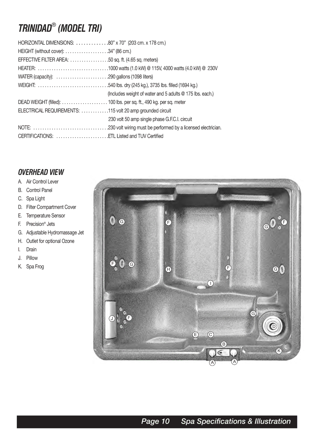 Watkins MAL, LAP, SOR manual Trinidad Model TRI, Spa Specifications & Illustration 