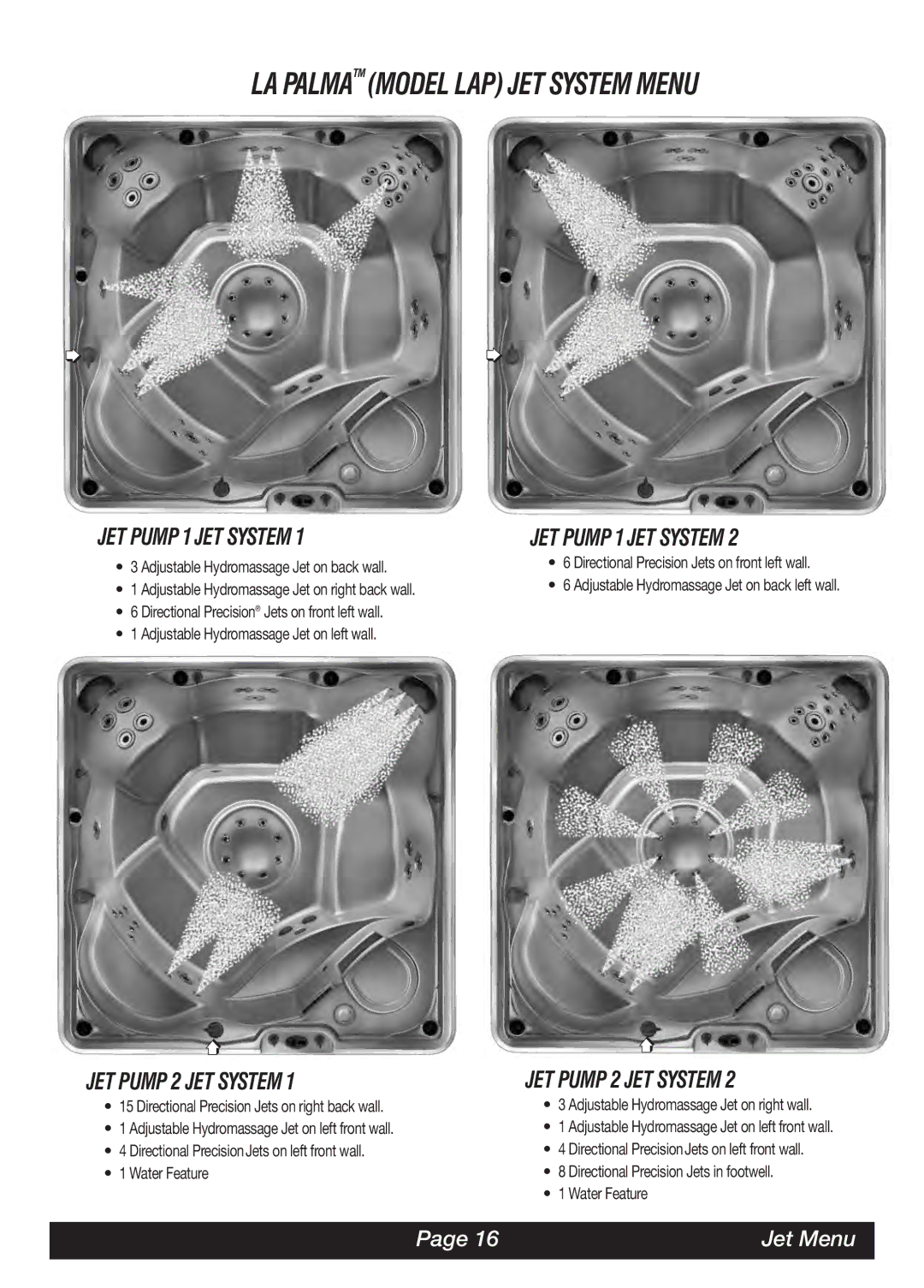 Watkins TRI, LAP, MAL, SOR manual JET Pump 1 JET System, JET Pump 2 JET System, Jet Menu 