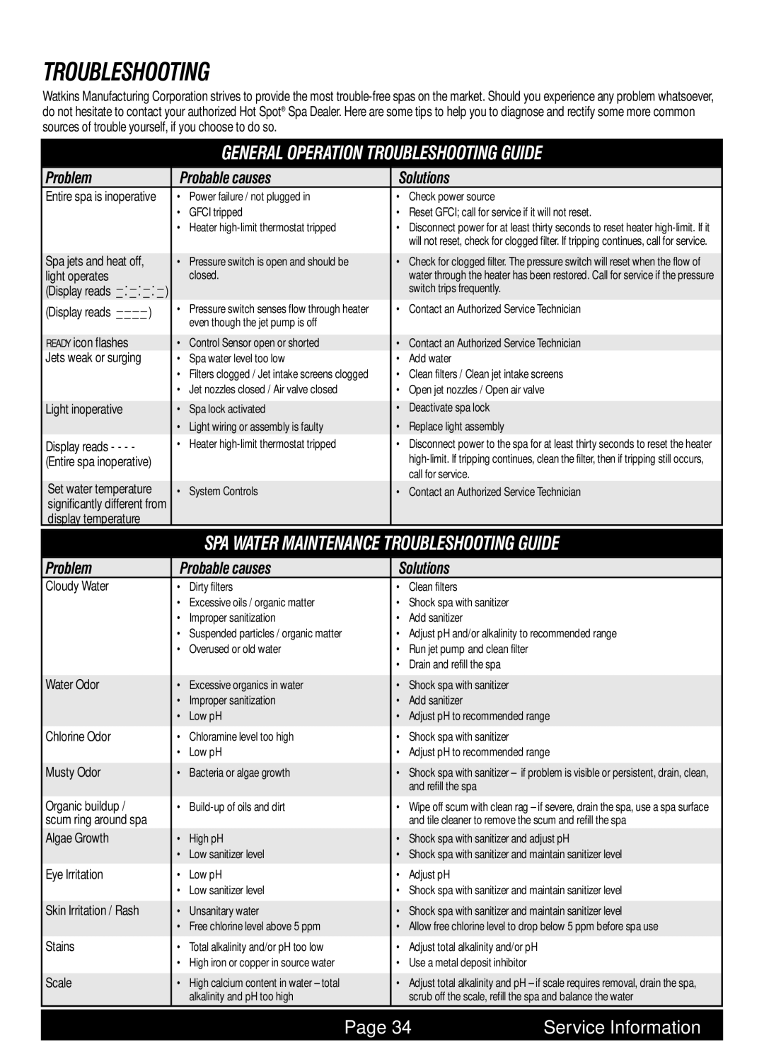 Watkins MAL, LAP, SOR, TRI manual Troubleshooting, Problem Probable causes Solutions 