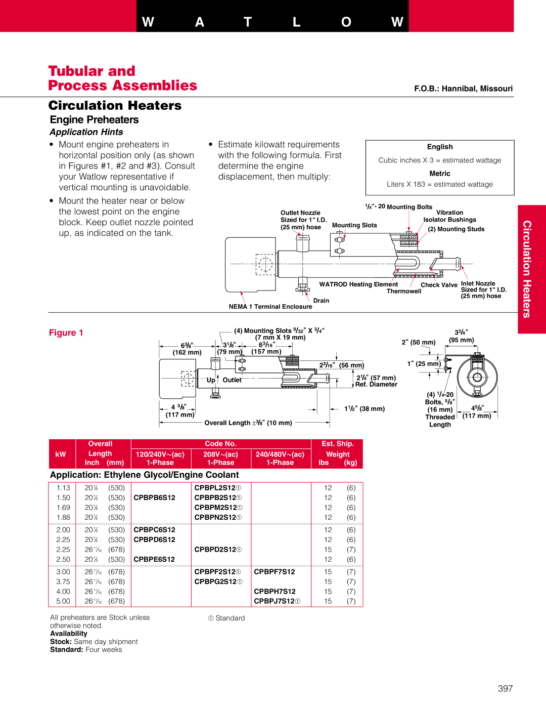 Watlow Electric 397 manual Tubular Process Assemblies, Circulation Heaters, Engine Preheaters, Application Hints 