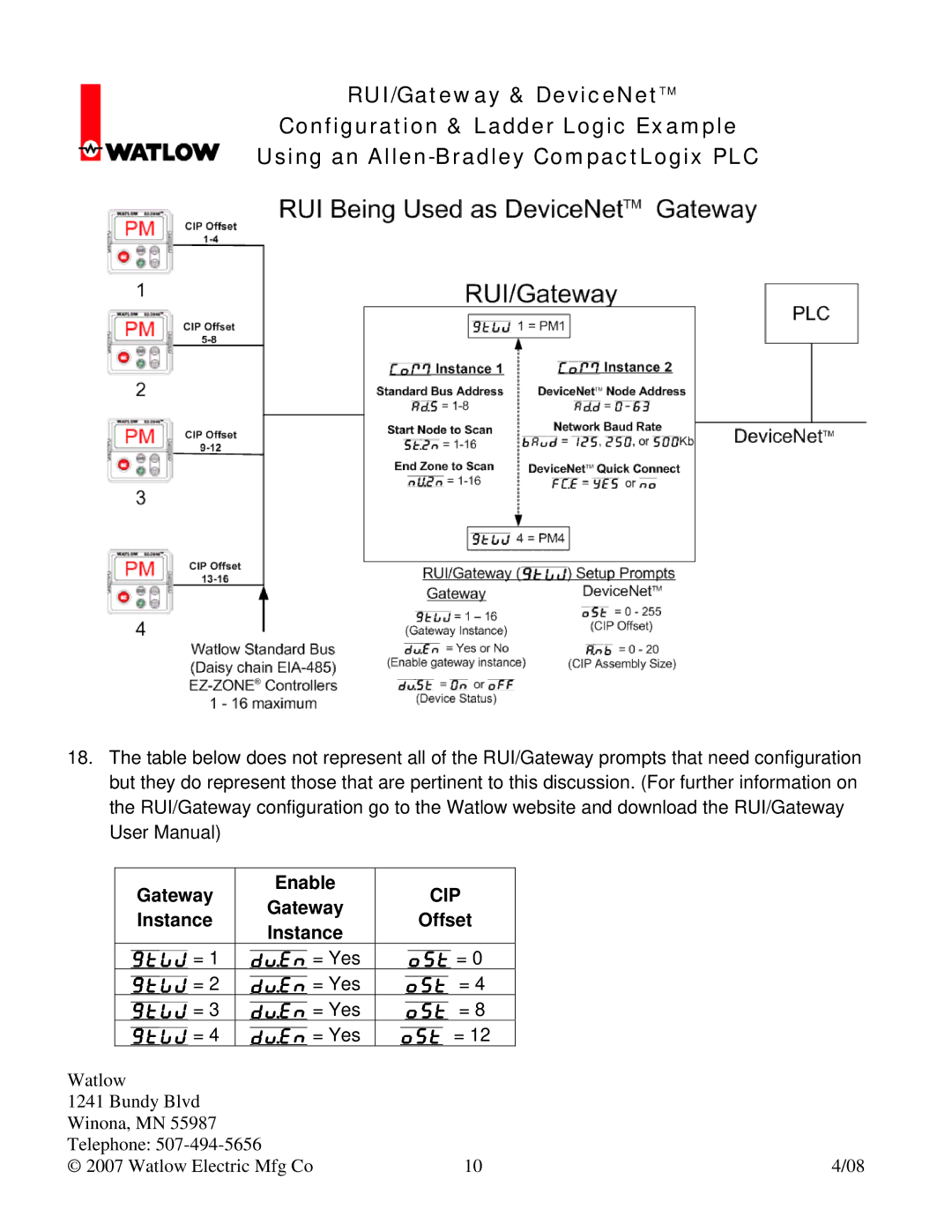 Watlow Electric Gateway & DeviceNet manual Cip 