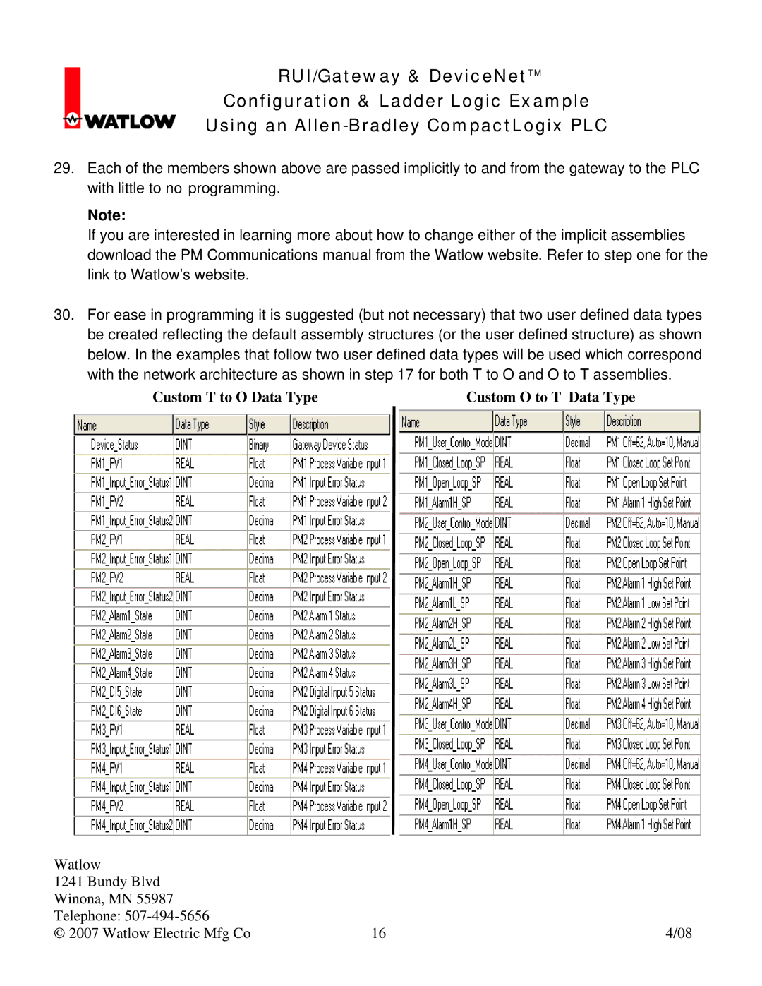 Watlow Electric Gateway & DeviceNet manual Custom T to O Data Type Custom O to T Data Type 