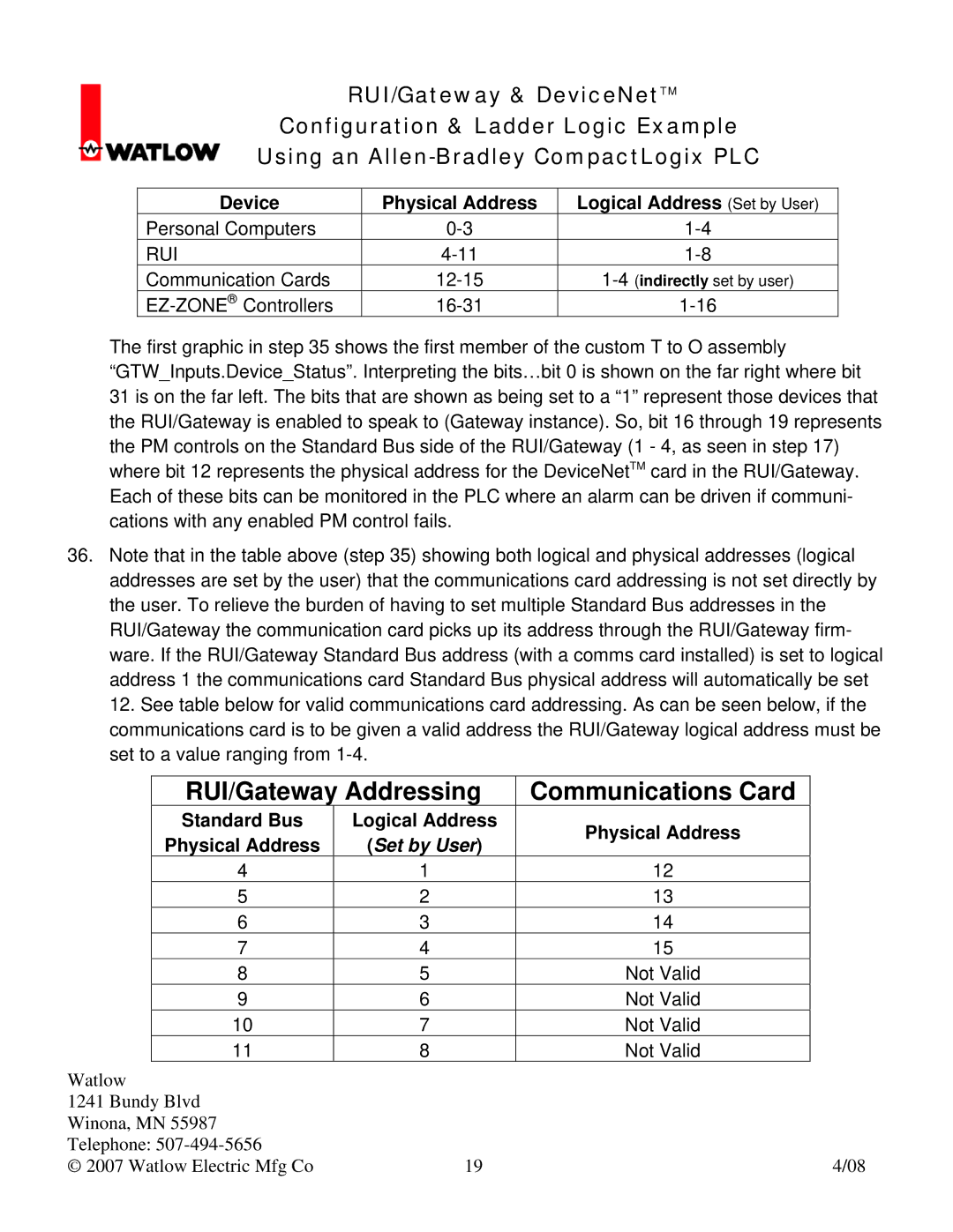 Watlow Electric Gateway & DeviceNet manual RUI/Gateway Addressing Communications Card 