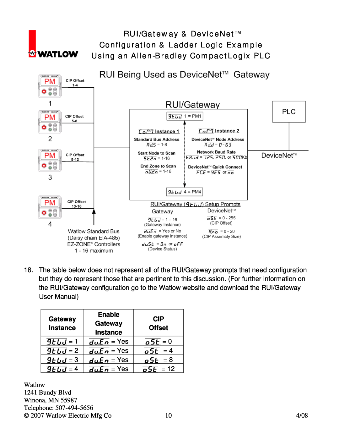 Watlow Electric Gateway & DeviceNet manual Enable, Offset, Instance, Using an Allen-Bradley CompactLogix PLC 