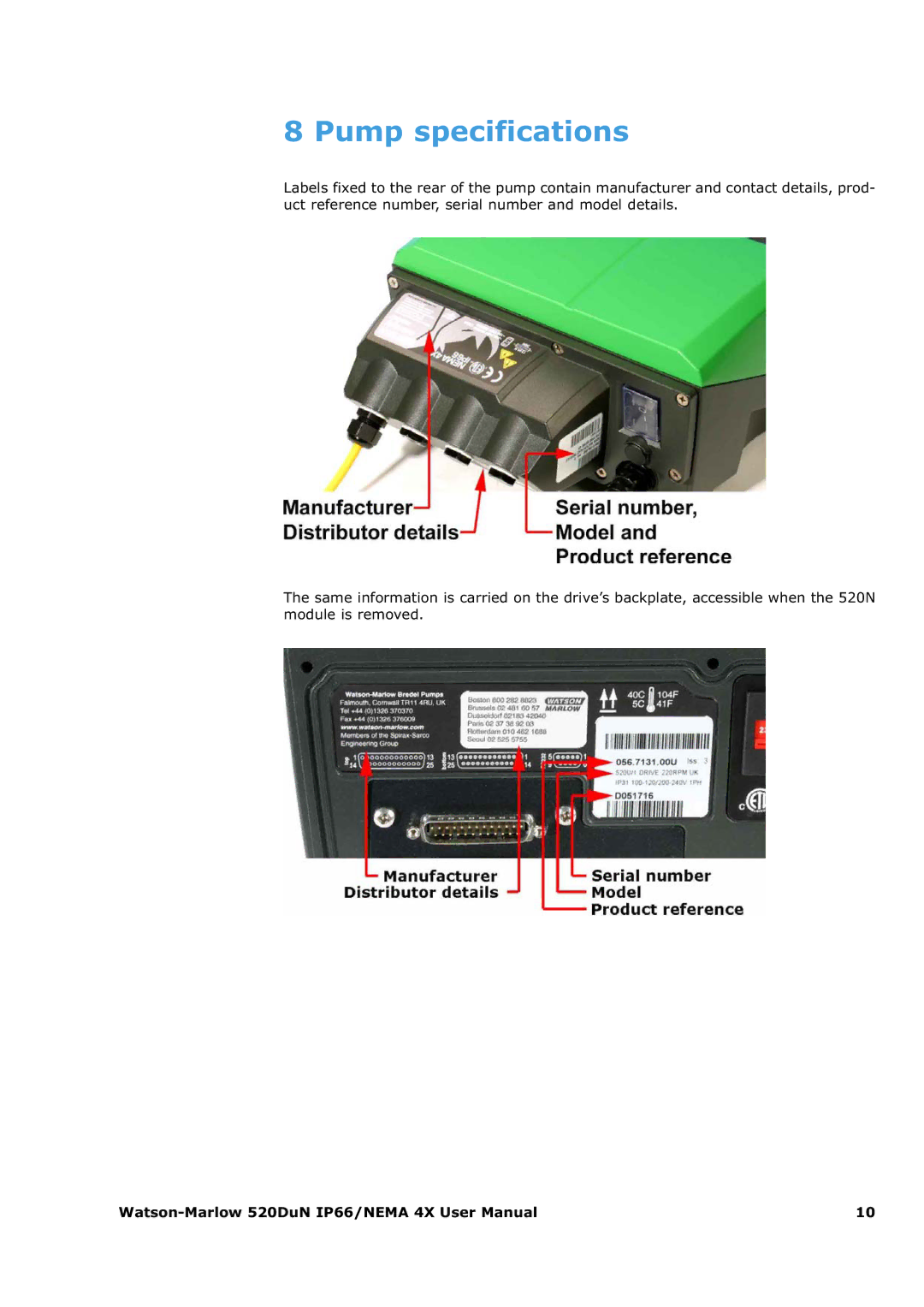 Watson & Sons 520DUN user manual Pump specifications 