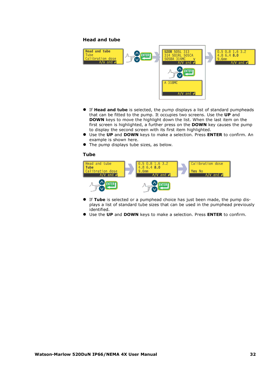 Watson & Sons 520DUN user manual Head and tube, Tube 