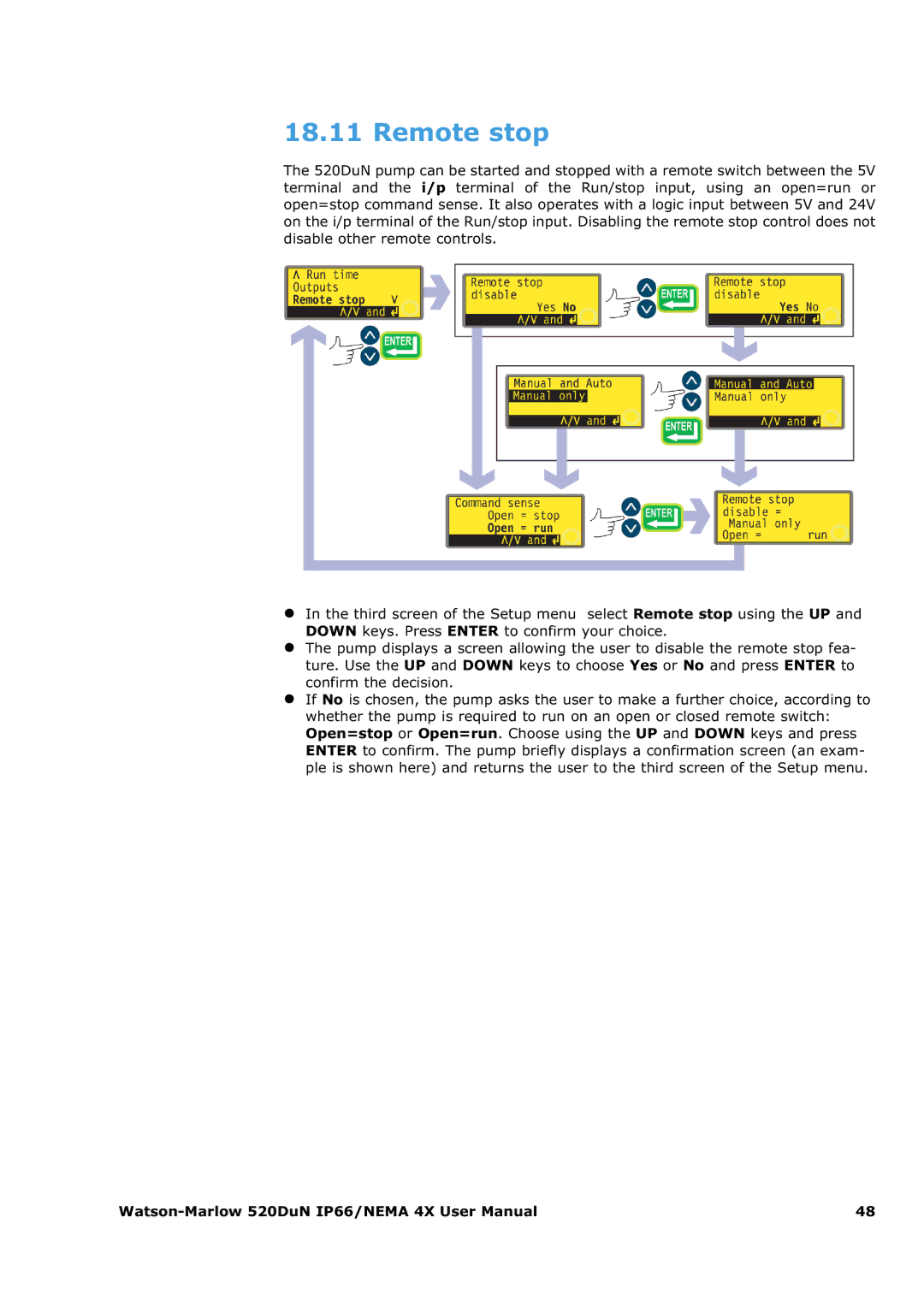 Watson & Sons 520DUN user manual Remote stop 