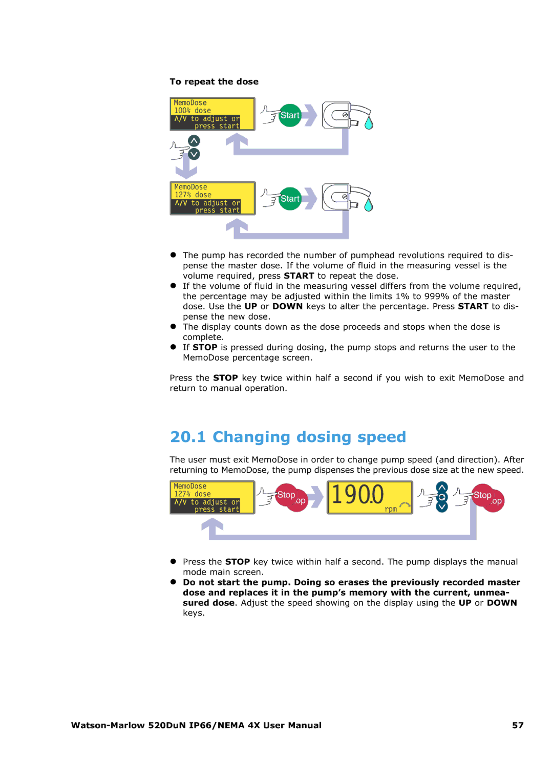 Watson & Sons 520DUN user manual Changing dosing speed, To repeat the dose 