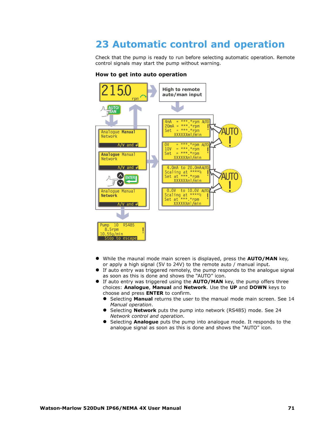 Watson & Sons 520DUN user manual Automatic control and operation, How to get into auto operation 