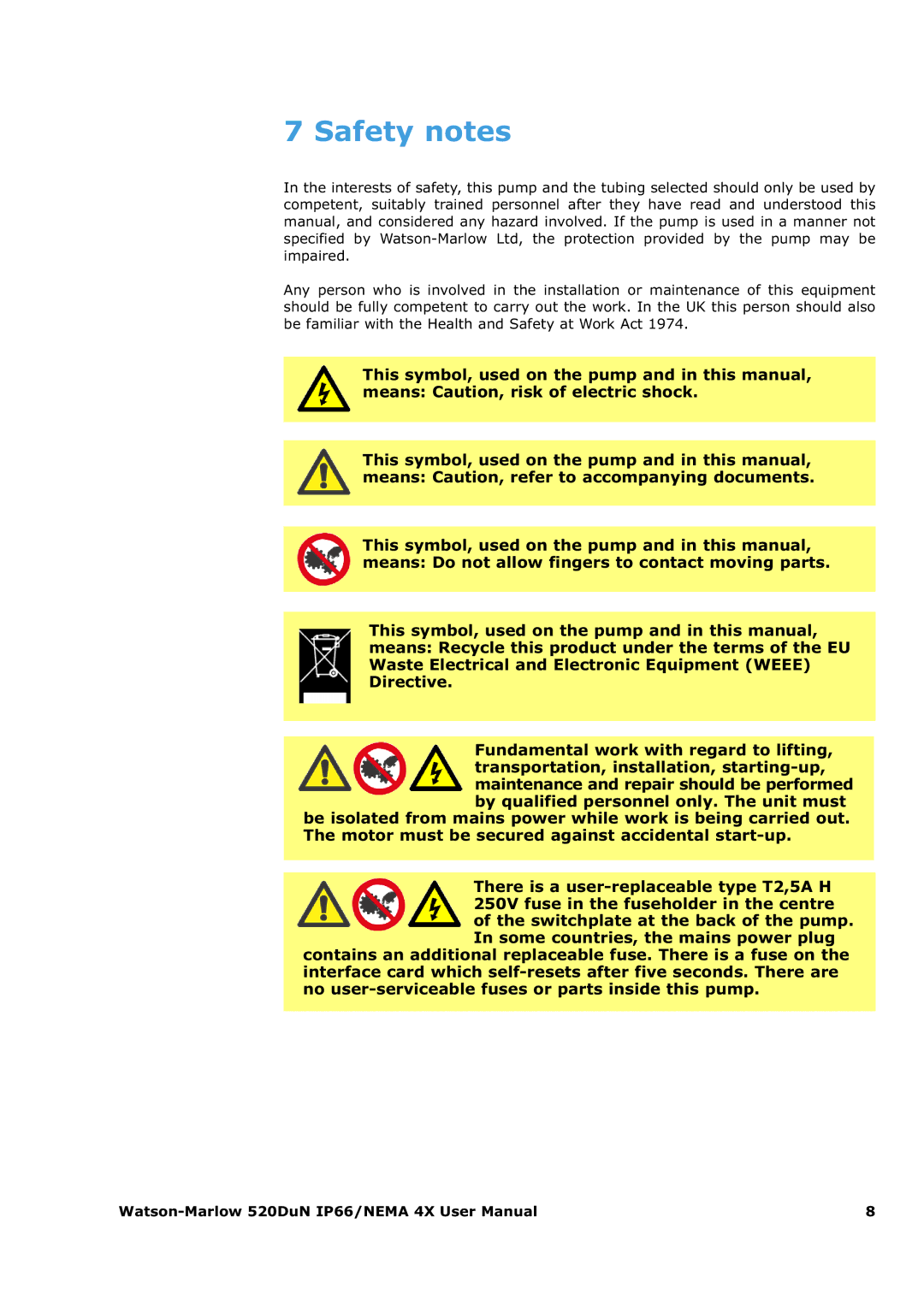 Watson & Sons 520DUN user manual Safety notes 