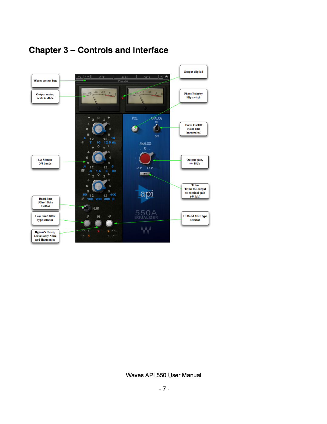 Waves API 550 user manual Controls and Interface 