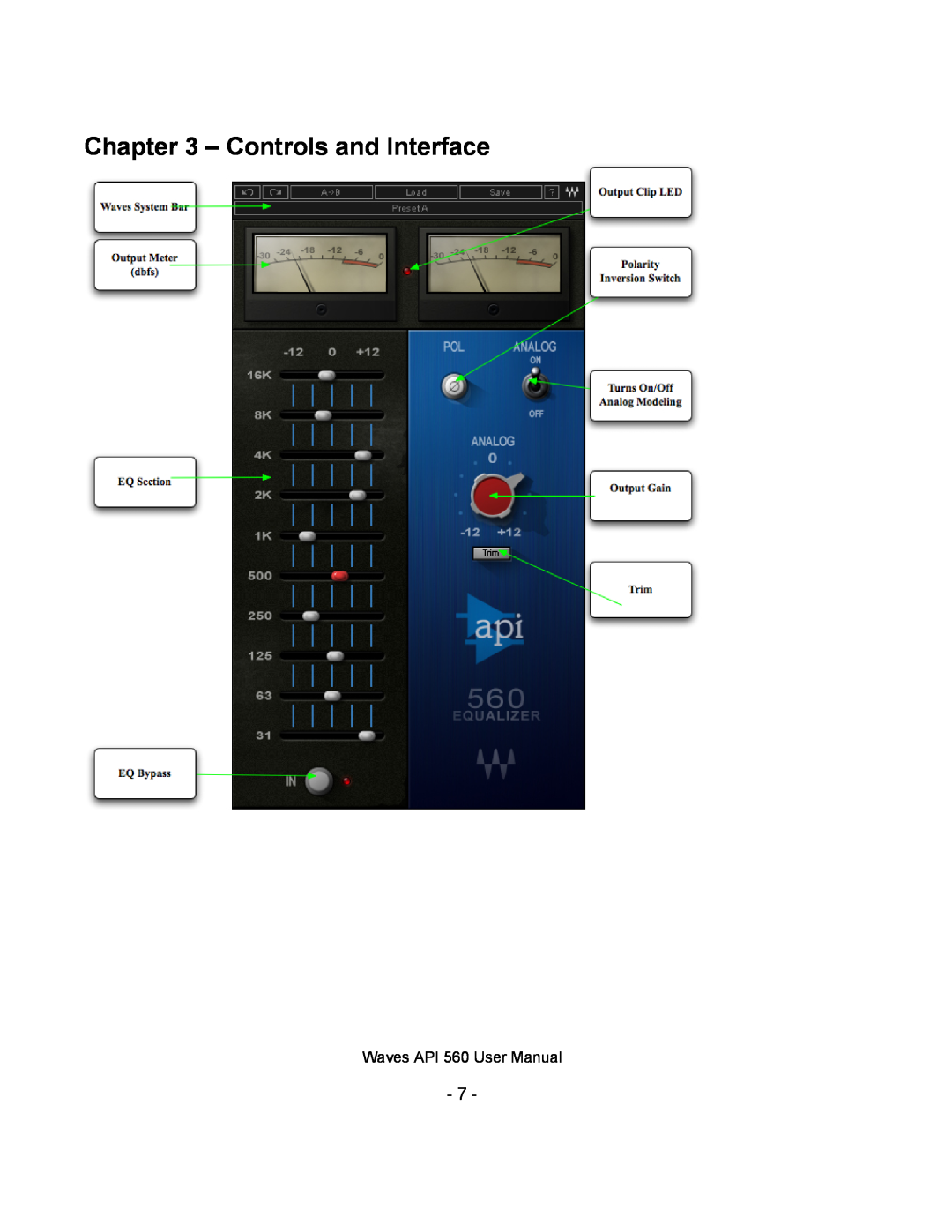 Waves API560 user manual Controls and Interface 