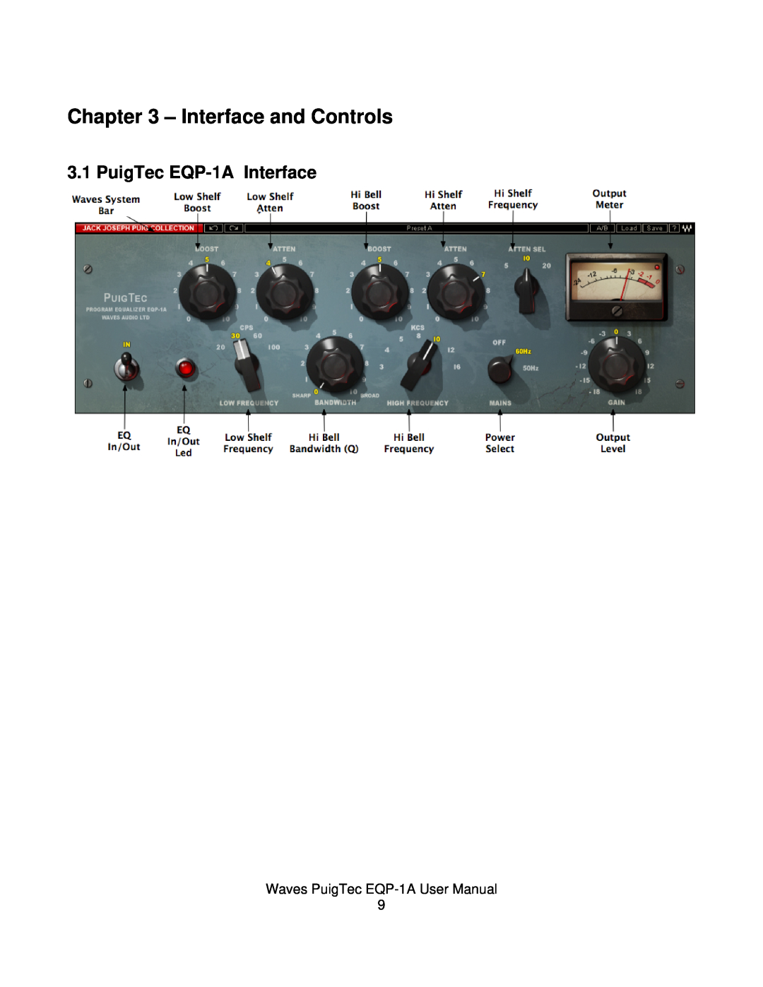 Waves user manual Interface and Controls, PuigTec EQP-1AInterface 