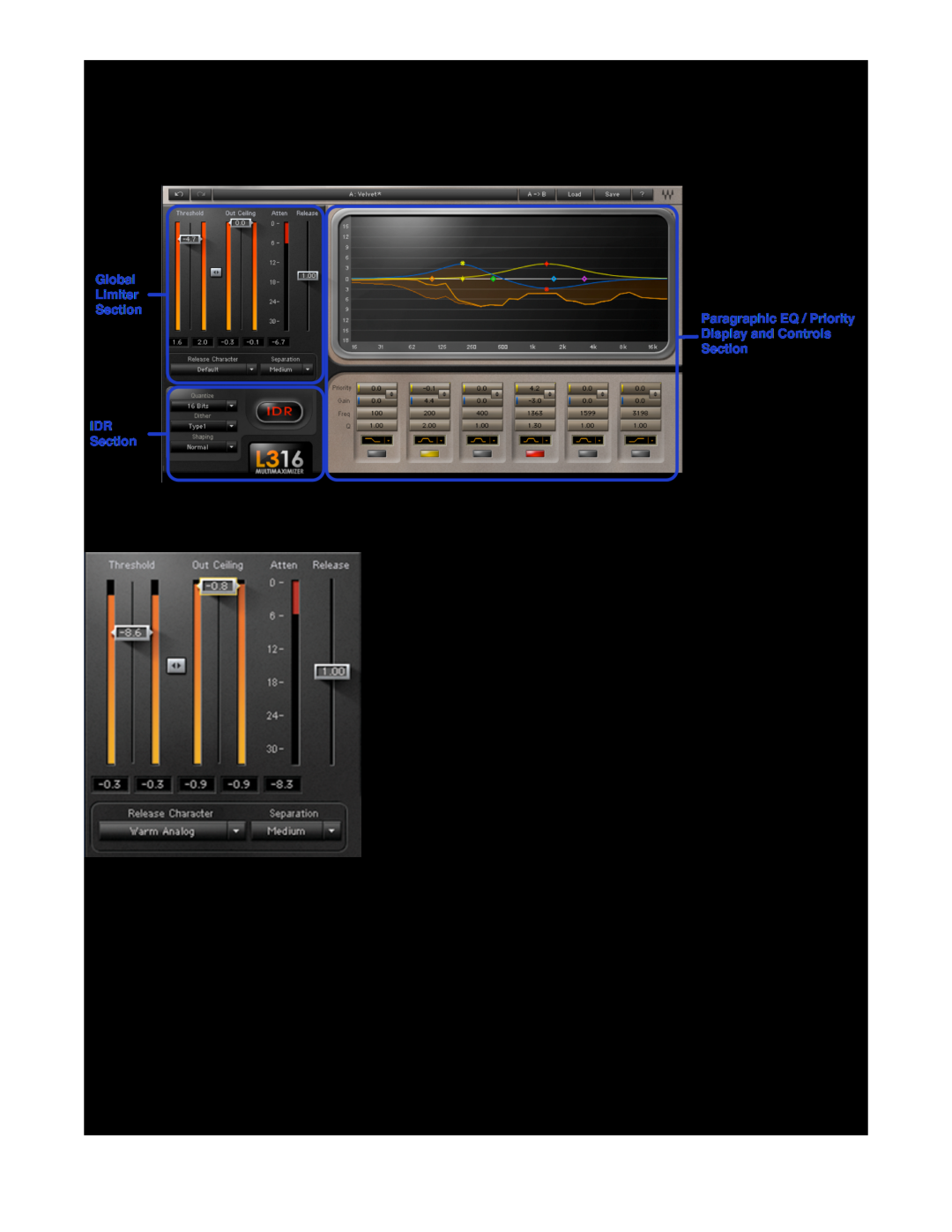 Waves L3-16 user manual Controls and Interface, Global Limiter Section, Threshold/Input Meter 