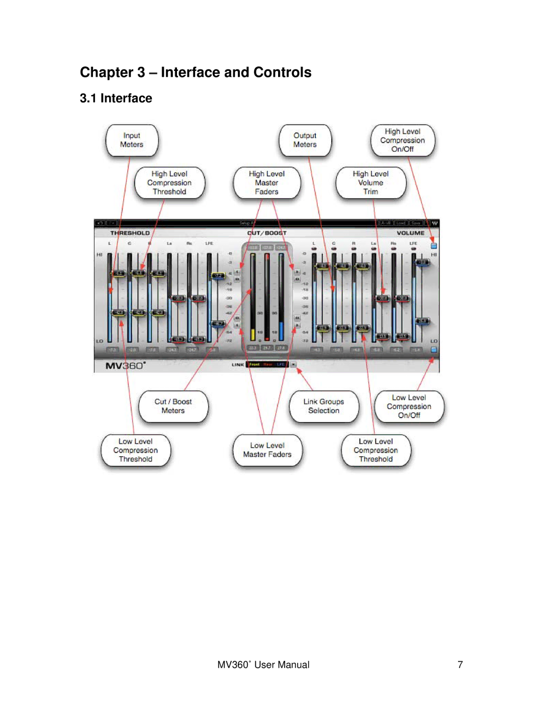 Waves MV360 user manual Interface and Controls 