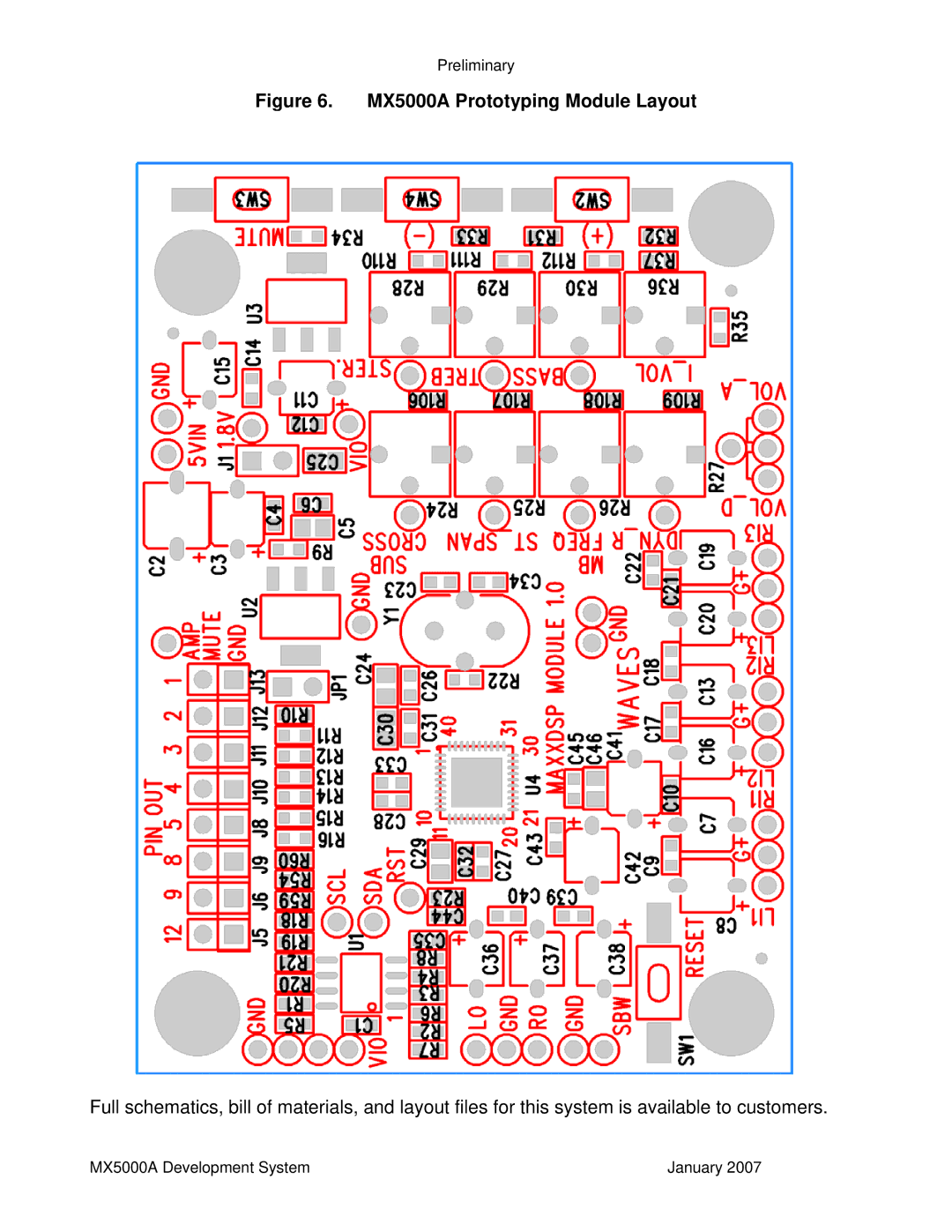 Waves system manual MX5000A Prototyping Module Layout 