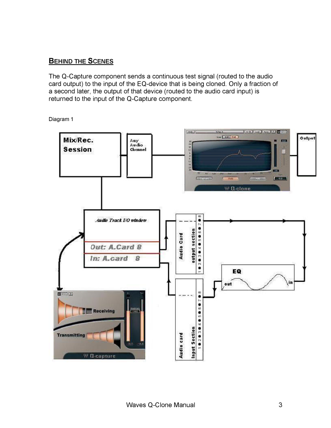 Waves Q-Clone manual Behind the Scenes 