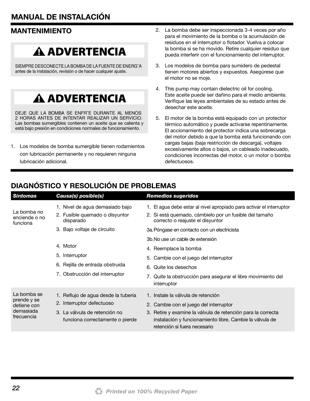 Wayne 200000-015 Mantenimiento, Diagnóstico Y Resolución DE Problemas, Síntomas, Causas posibles, Remedios sugeridos 