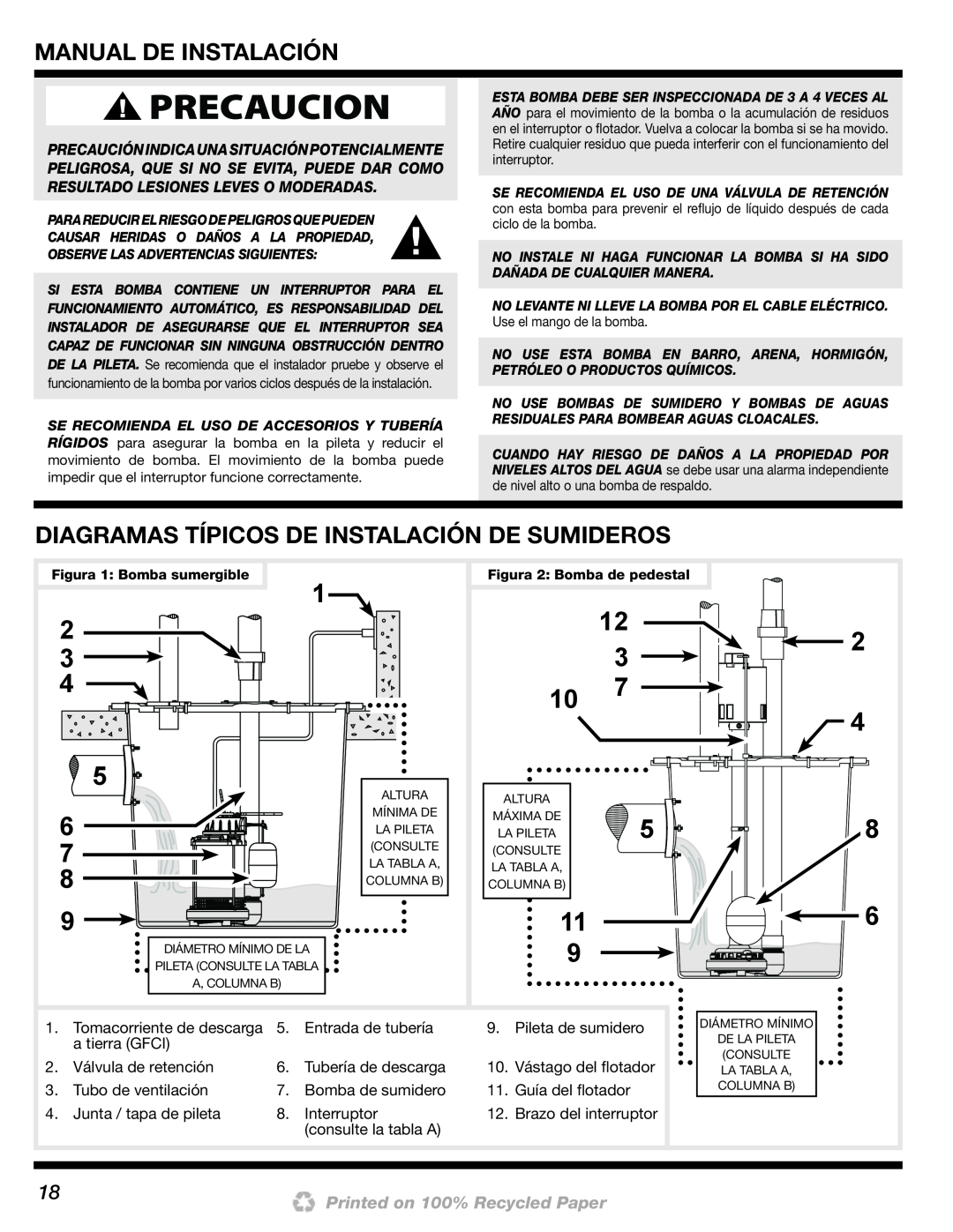 Wayne 200000-015 installation manual Manual De Instalación, Diagramas Típicos De Instalación De Sumideros, 2 3 4 5 