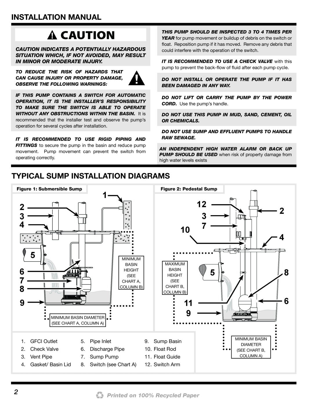 Wayne 200000-015 installation manual Installation Manual, Typical Sump Installation Diagrams, 2 4 8 6 