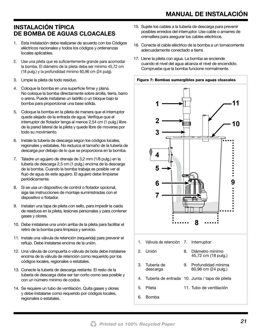 Wayne 200000-015 installation manual Instalación Típica De Bomba De Aguas Cloacales 