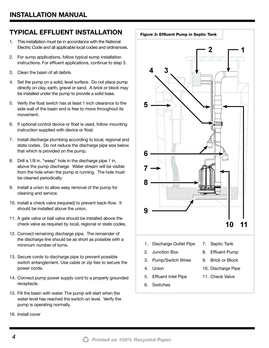 Wayne 200000-015 Installation Manual Typical Effluent Installation, 2 4 5, Printed on 100% Recycled Paper 