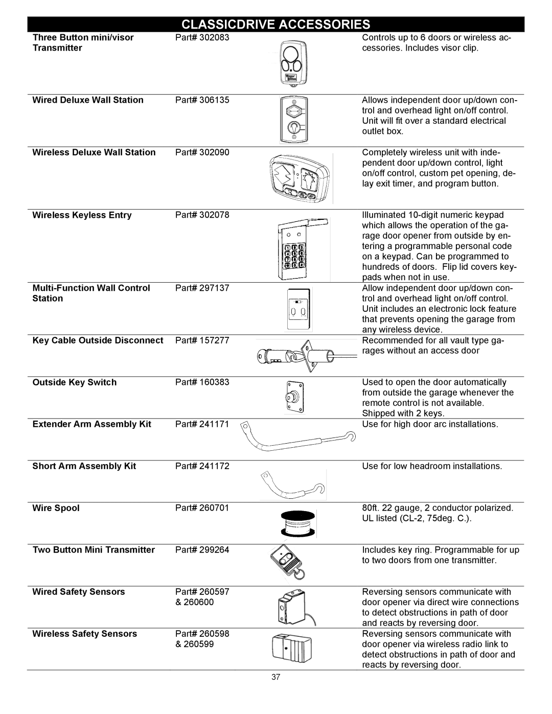 Wayne 3514, 3014, 3018DLX user manual Classicdrive Accessories 