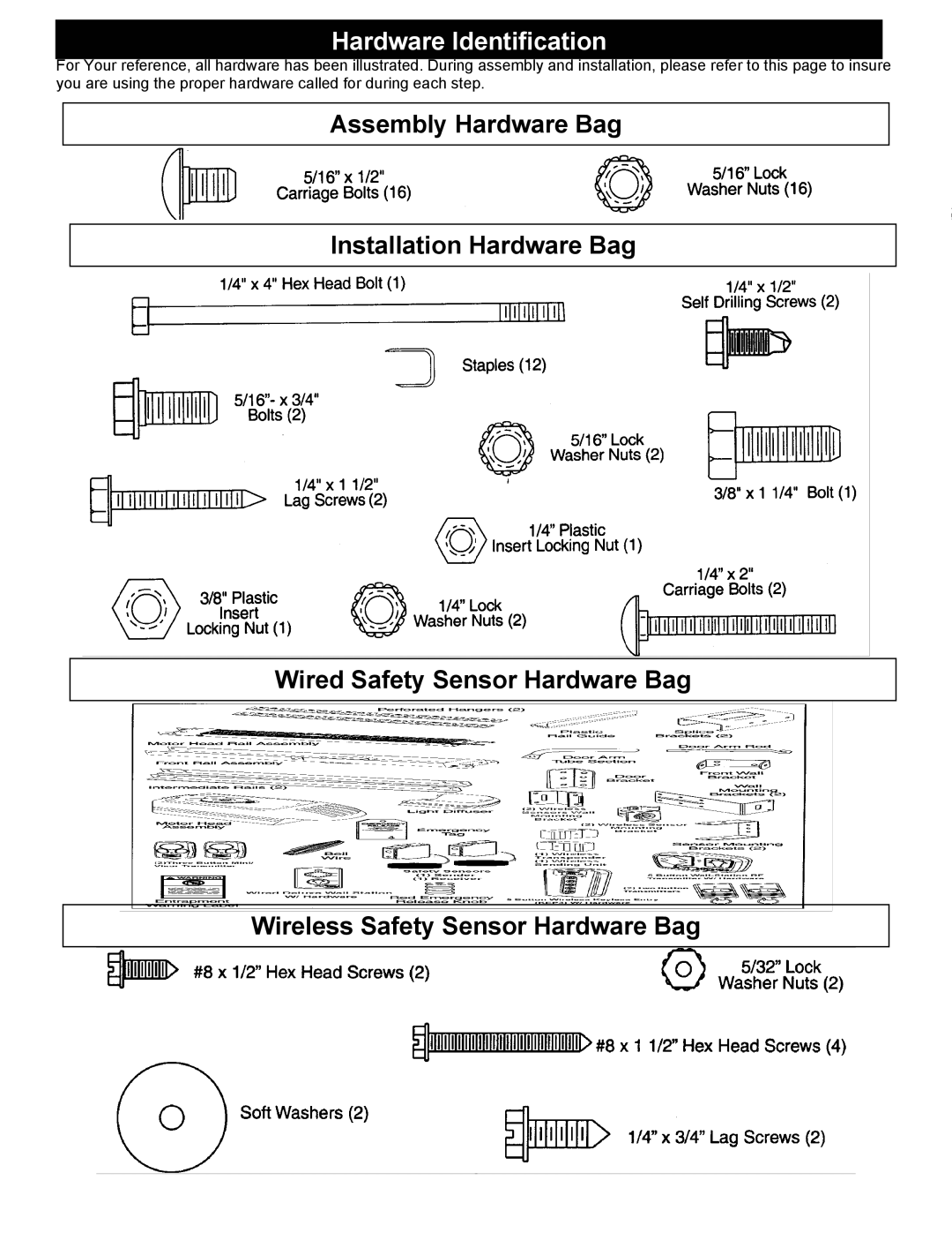 Wayne 3014, 3514, 3018DLX user manual Hardware Identification 