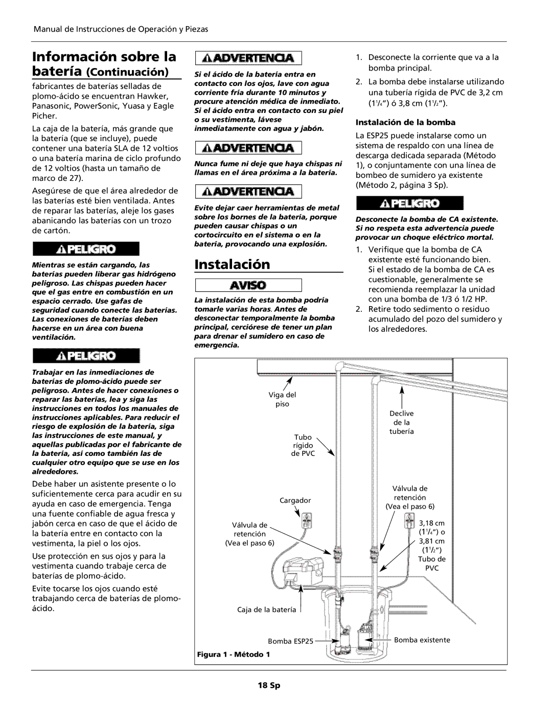 Wayne 352205-001 warranty Información sobre la, Instalación de la bomba, 18 Sp 