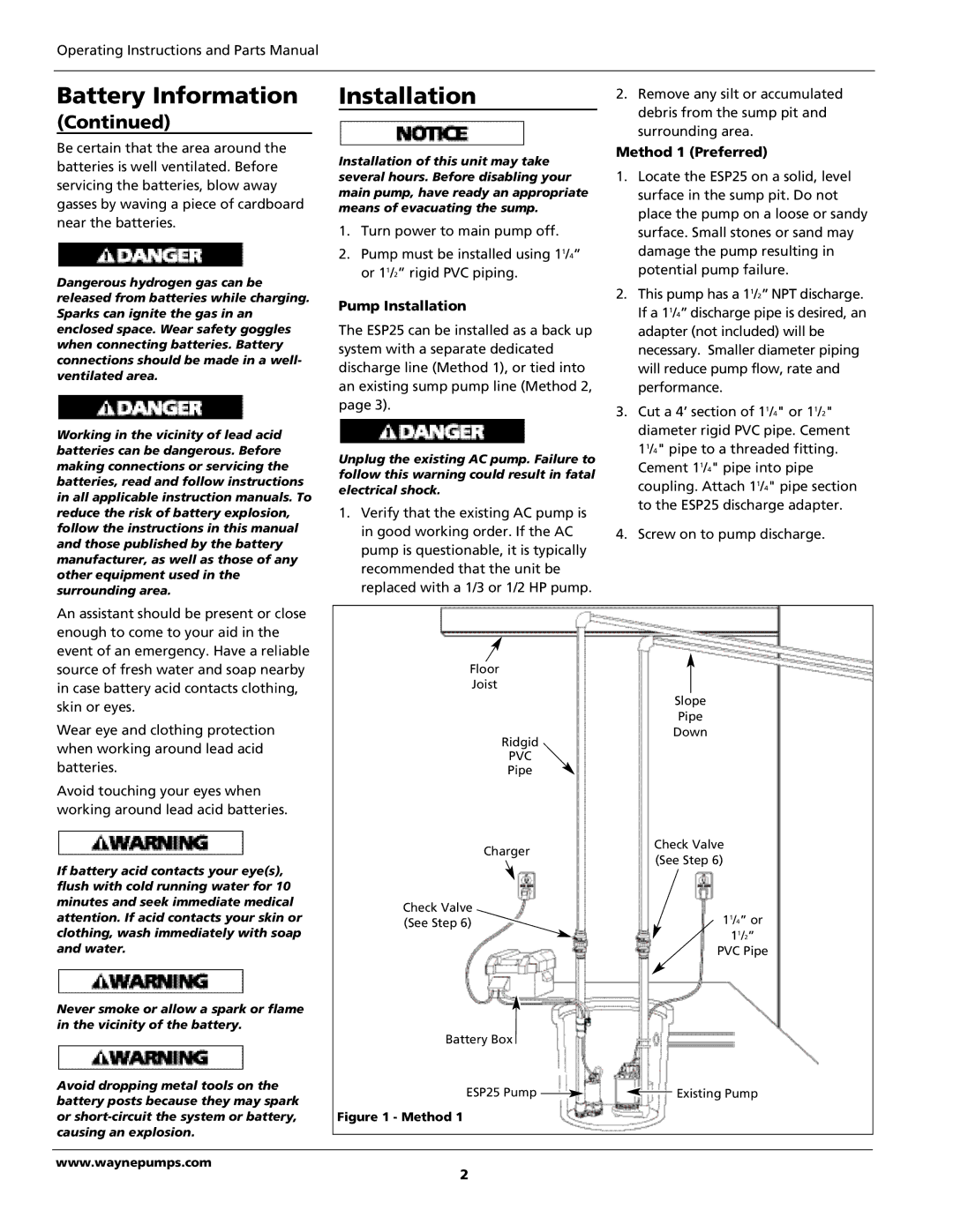 Wayne 352205-001 warranty Pump Installation, Method 1 Preferred 