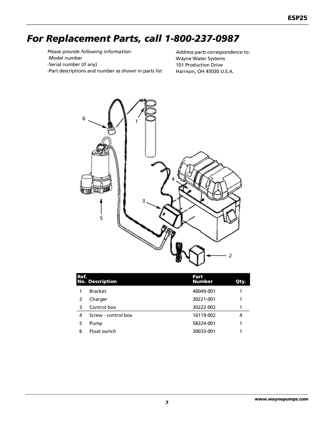 Wayne 352205-001 warranty For Replacement Parts, call, Part No. Description Number Qty 