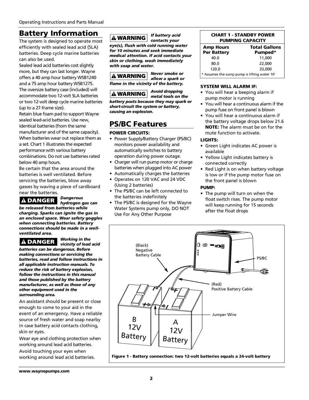 Wayne 353601-001 specifications Battery Information, PS/BC Features 