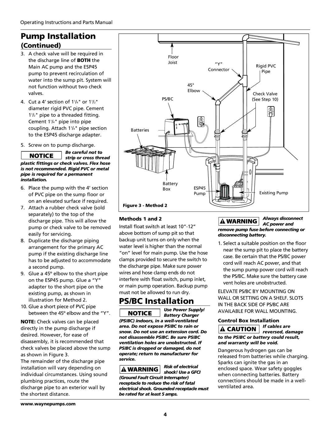 Wayne 353601-001 specifications PS/BC Installation, Methods 1, Control Box Installation 