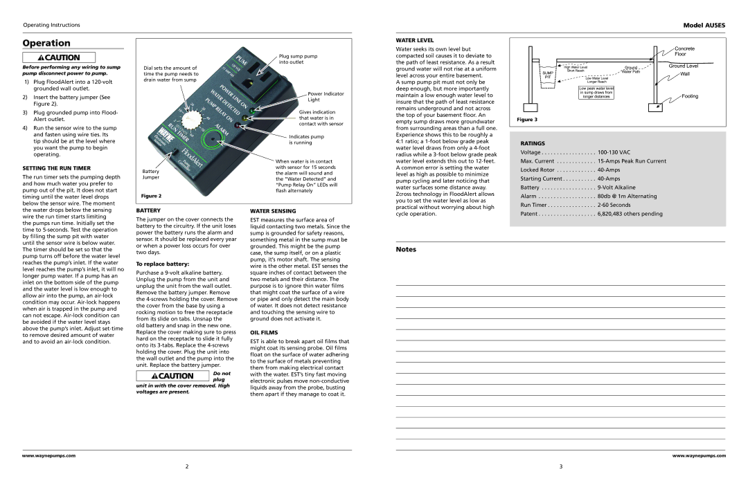 Wayne 390601-001, AU5ES warranty Operation 