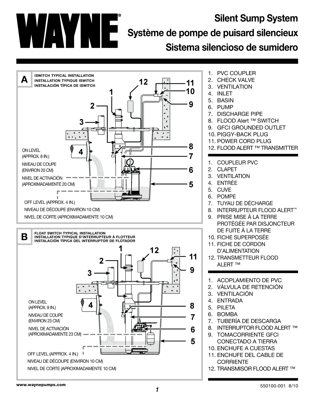 Wayne 550100-001 manual PVC Coupler 