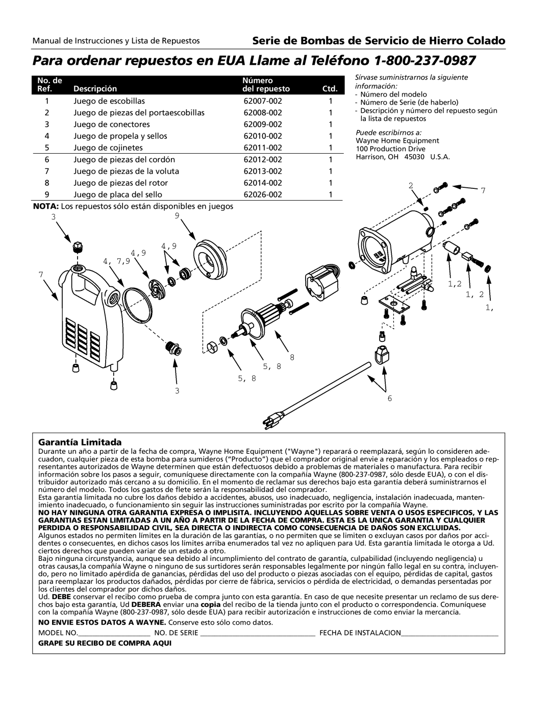 Wayne Cast Iron Utility Series Para ordenar repuestos en EUA Llame al Teléfono, No. de Número Descripción Del repuesto Ctd 