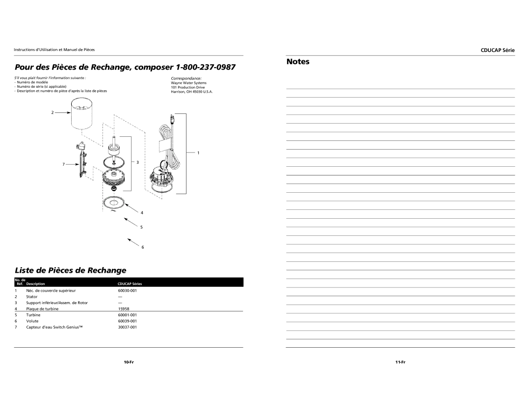 Wayne CDUCAP Series important safety instructions Pour des Pièces de Rechange, composer, Liste de Pièces de Rechange 